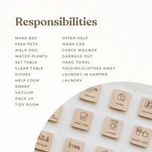 Second Scout Picture Tiles | Responsibilities