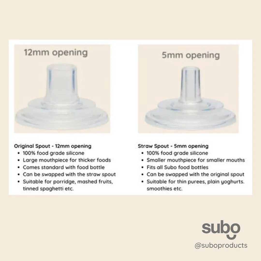 Subo Straw Clear